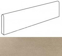 Mark Clay Battiscopa Lappato (AVV2) Керамогранит