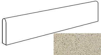 Luserna Battiscopa Matt (6W04) Керамогранит